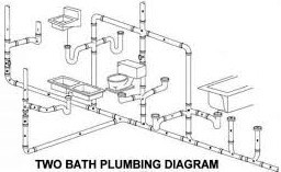 This is isometric drawing design 